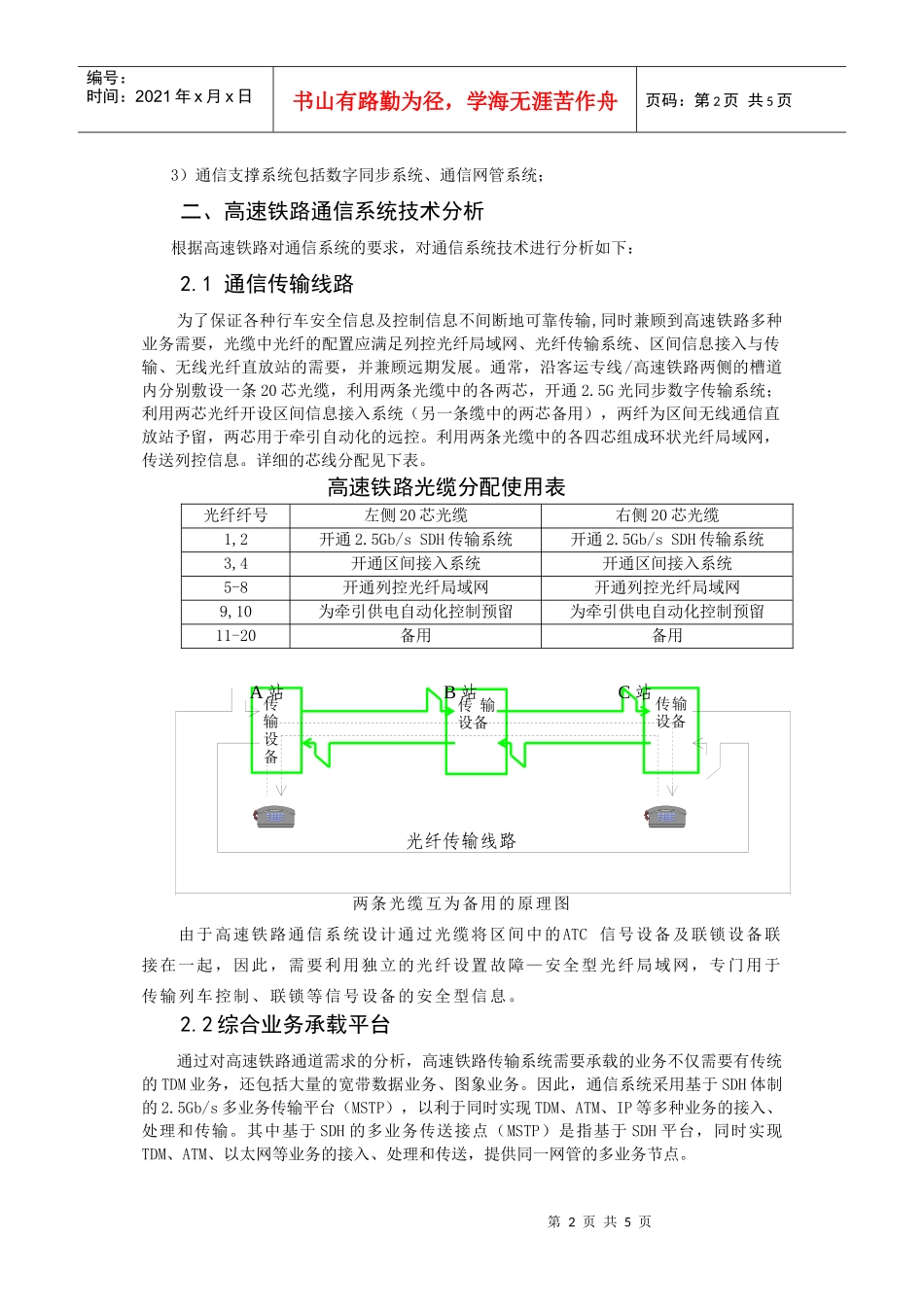 高速铁路专用通信系统技术浅析_第2页