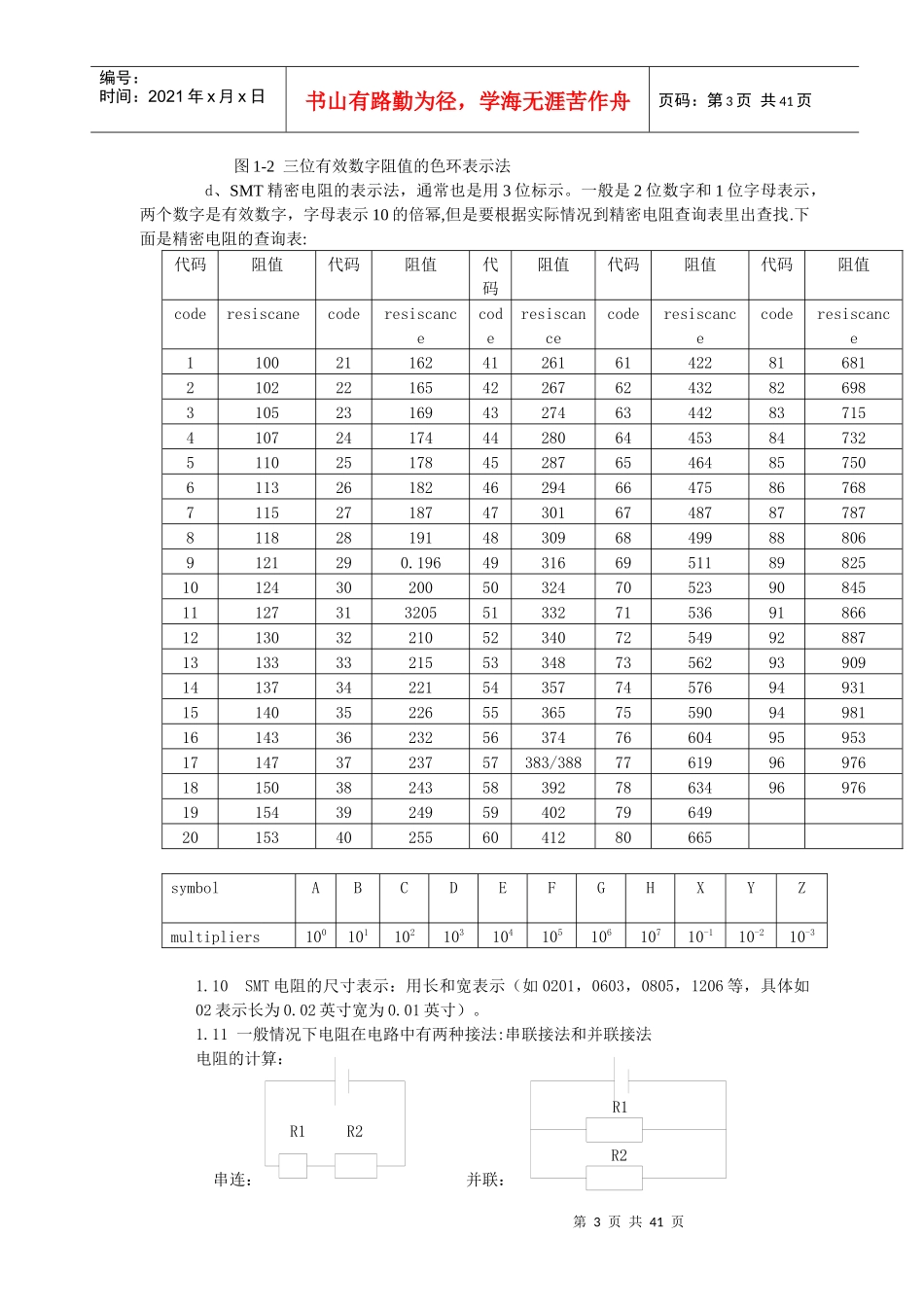 认识电子元器件_第3页