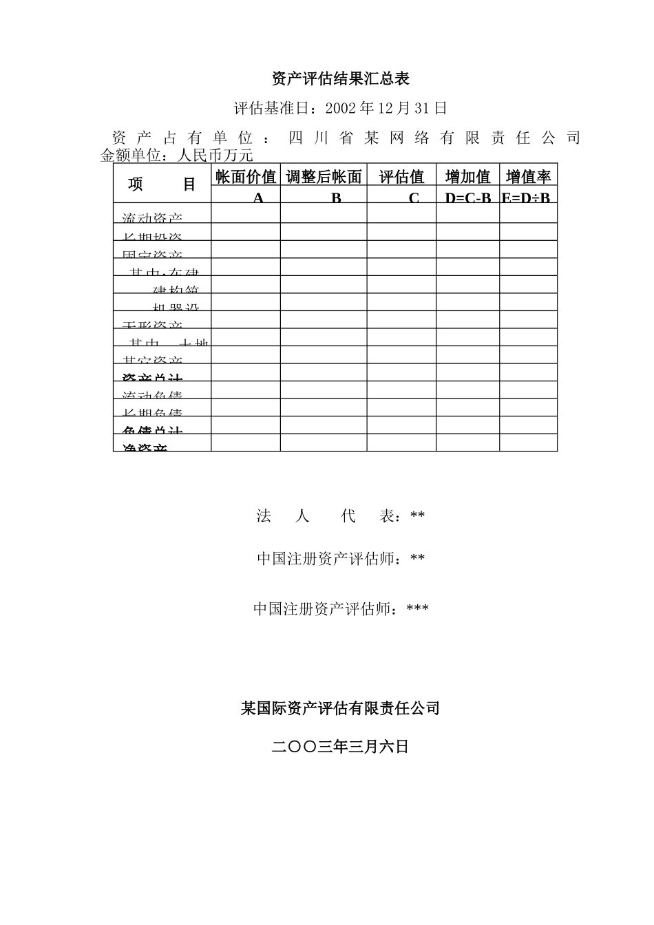 某网络公司资产评估报告_第3页