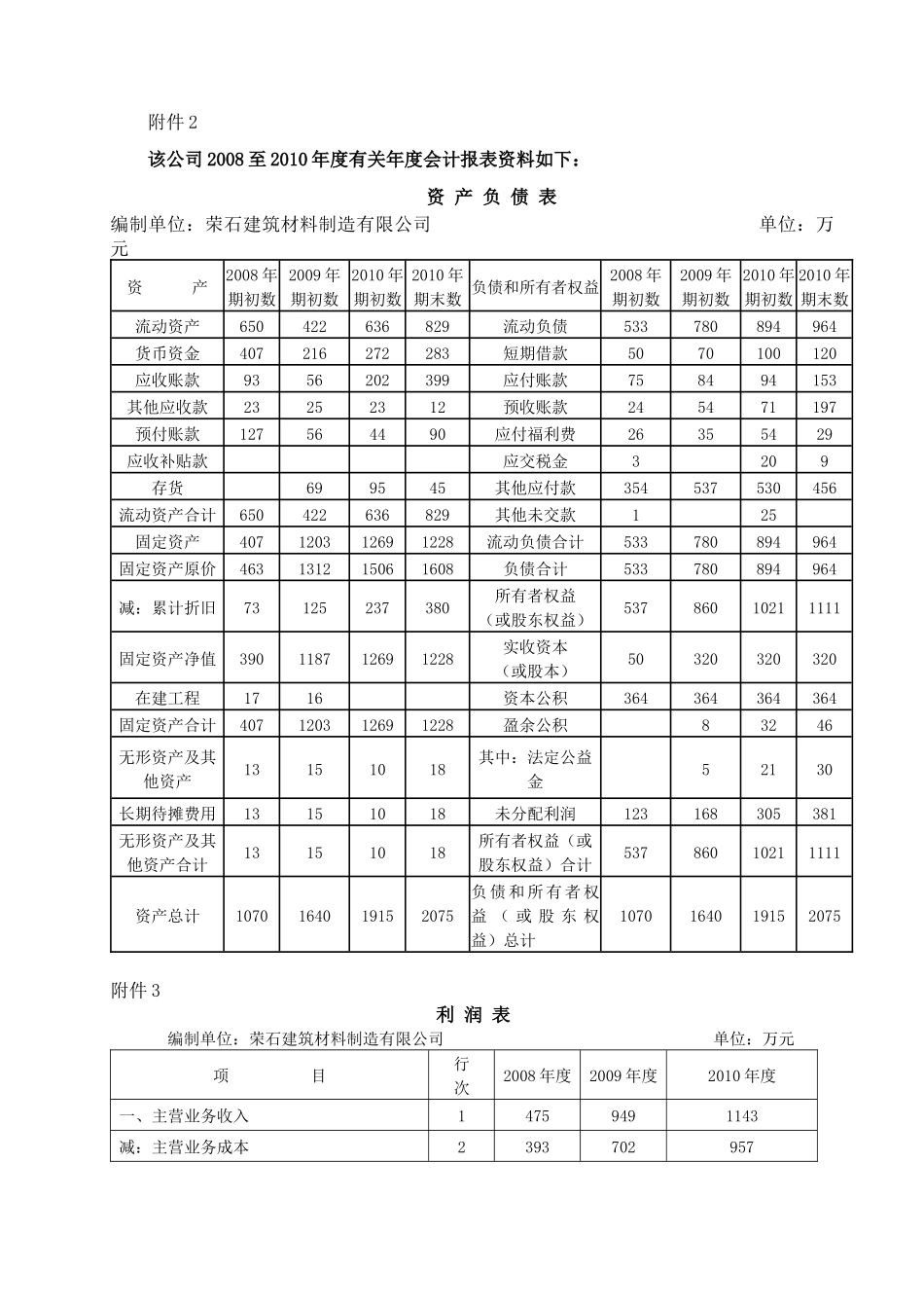 纳税评估案例_第2页