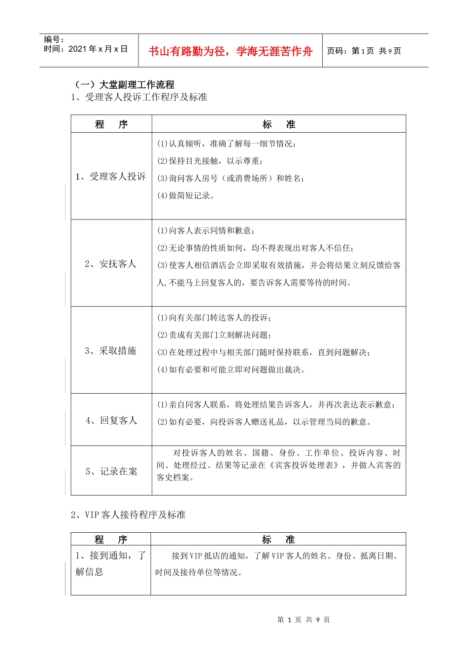 酒店大堂副理工作流程(doc 8)_第1页