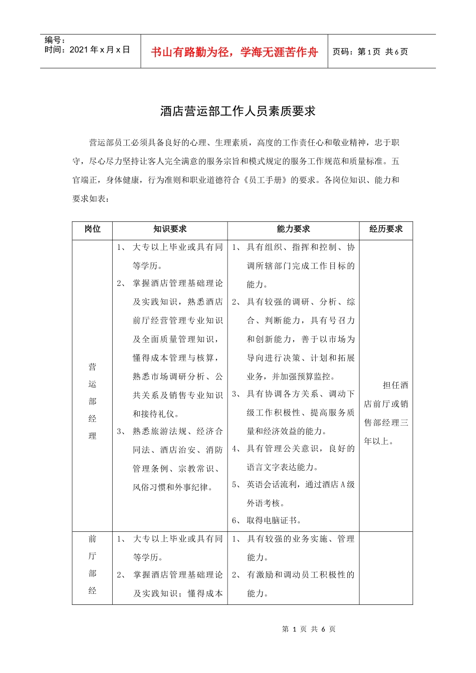 酒店营运部工作人员素质要求_第1页