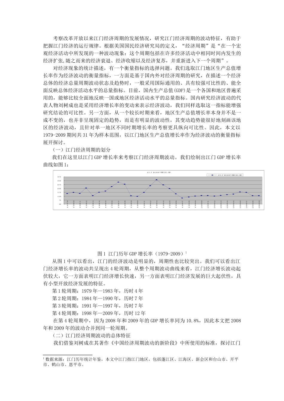江门经济波动特征分析_第2页