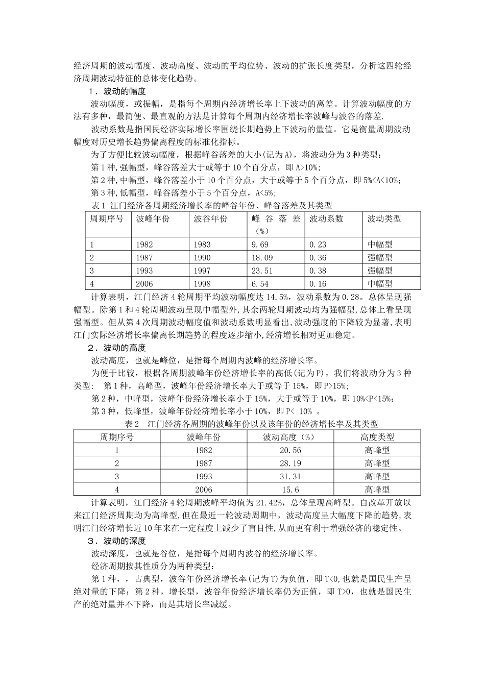 江门经济波动特征分析_第3页