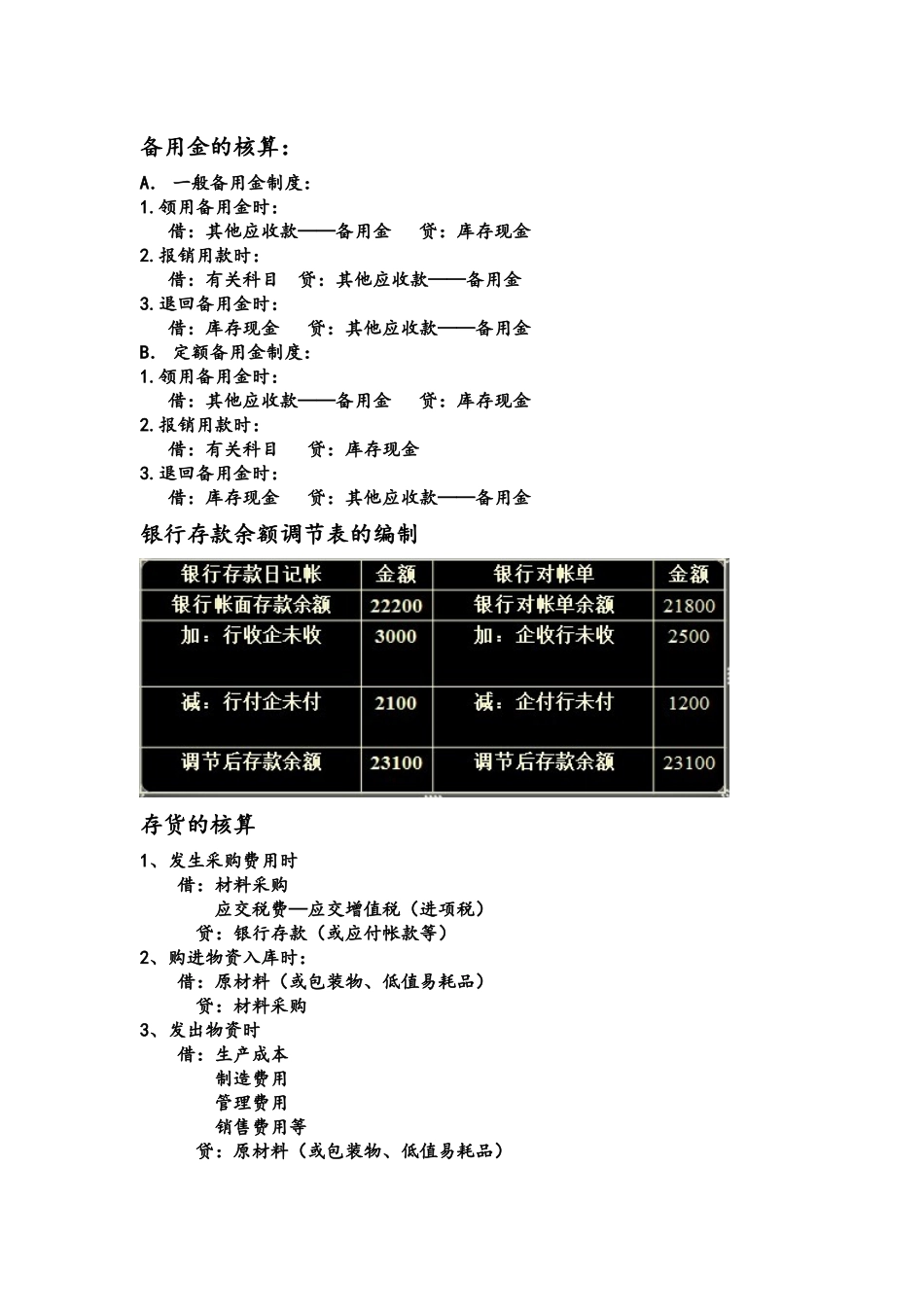 会计学会计分录总结_第1页