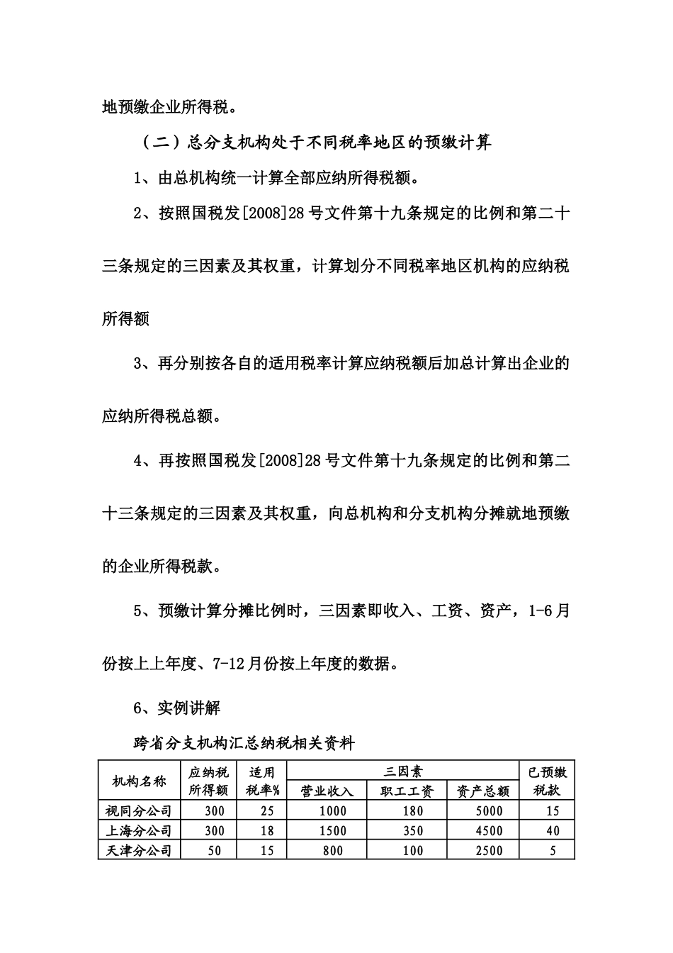 企业所得税汇算清缴政策盘点_第2页