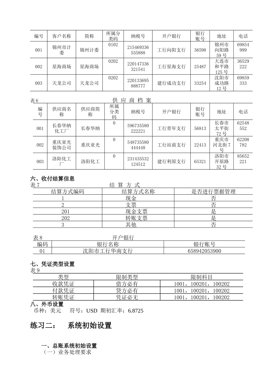 会计电算化实务操作练习(会计上岗证)_第3页