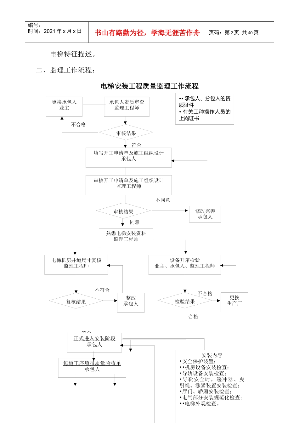 电梯安装工程实施细则_第2页
