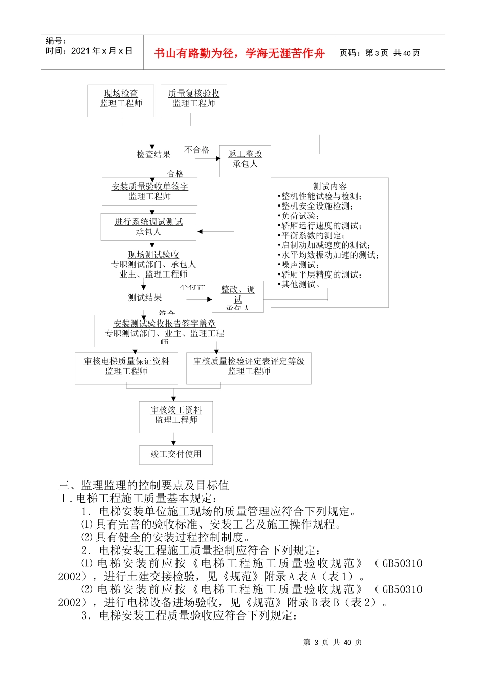 电梯安装工程实施细则_第3页
