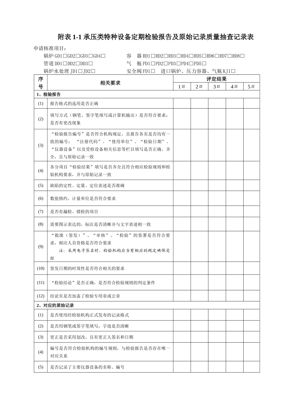 检验工作质量审查记录0601_第3页