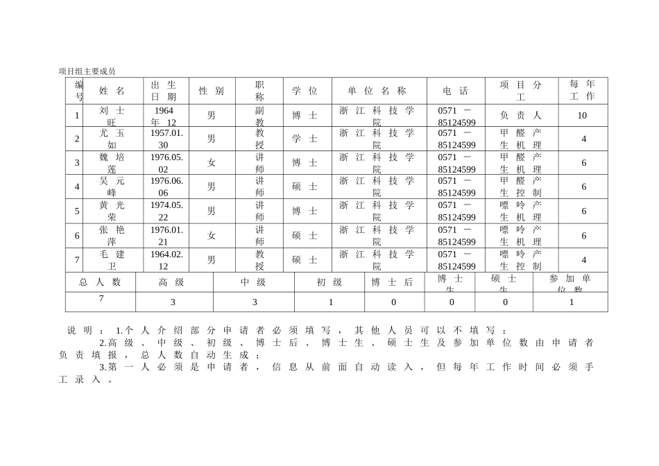 啤酒中甲醛和嘌呤的产生机理及其控制研究_第3页