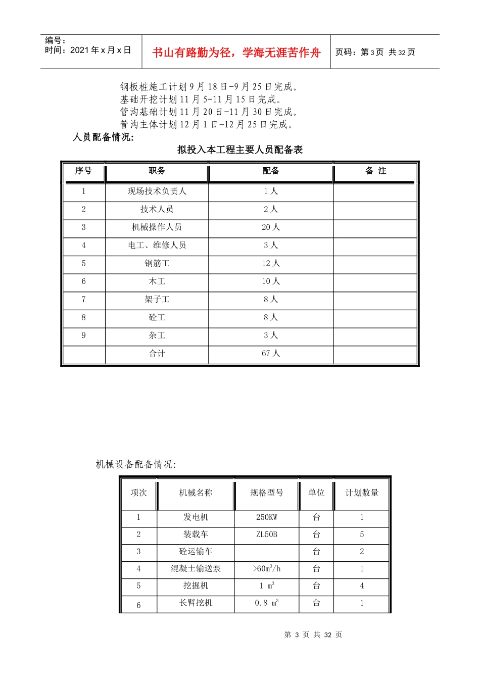电力管沟工程施工方案_第3页