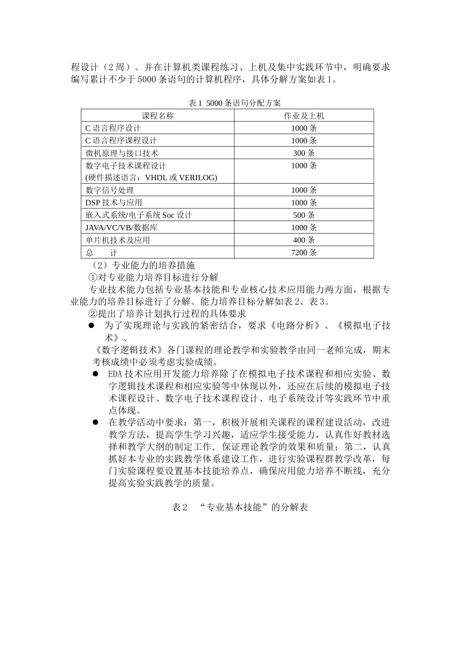 电子信息工程专业应用型人才培养体系的改革与实践_第3页