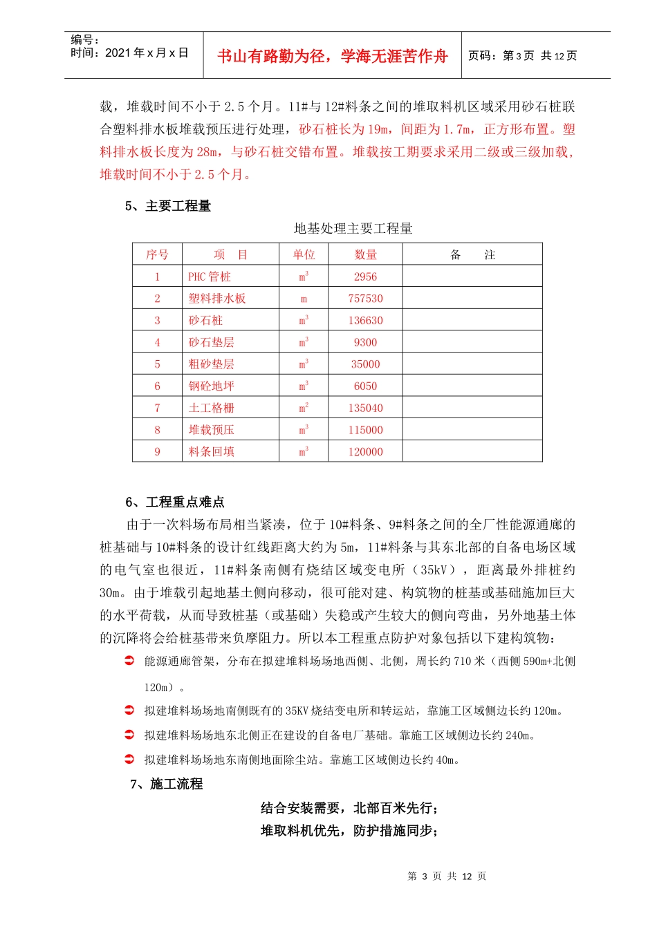 砂石桩和塑料排水板施工专项方案_第3页