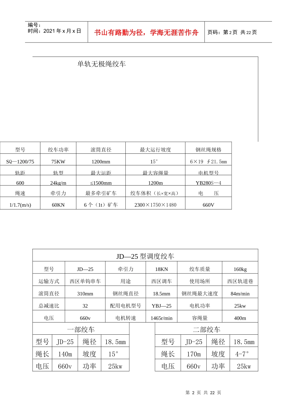 轨道巷运输作业规程A_第2页
