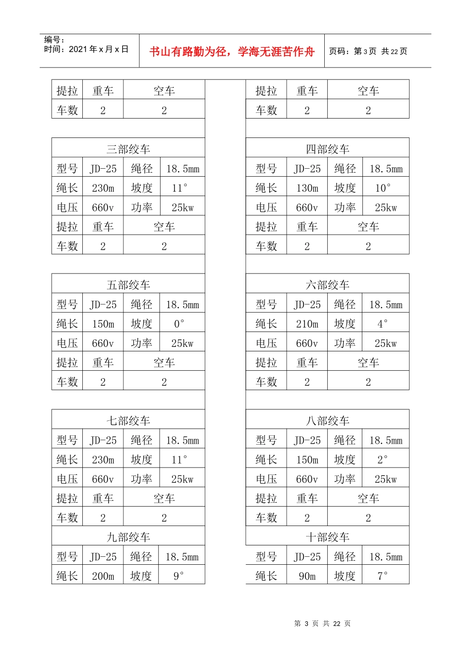 轨道巷运输作业规程A_第3页