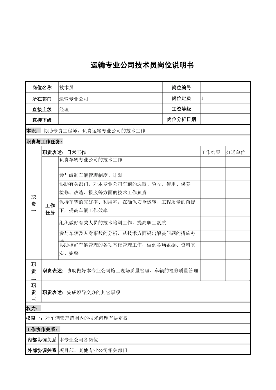 运输专业公司技术员岗位说明书_第1页