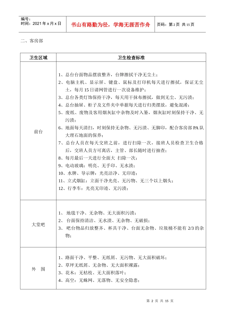 酒店各部门日卫生检查标准_第2页