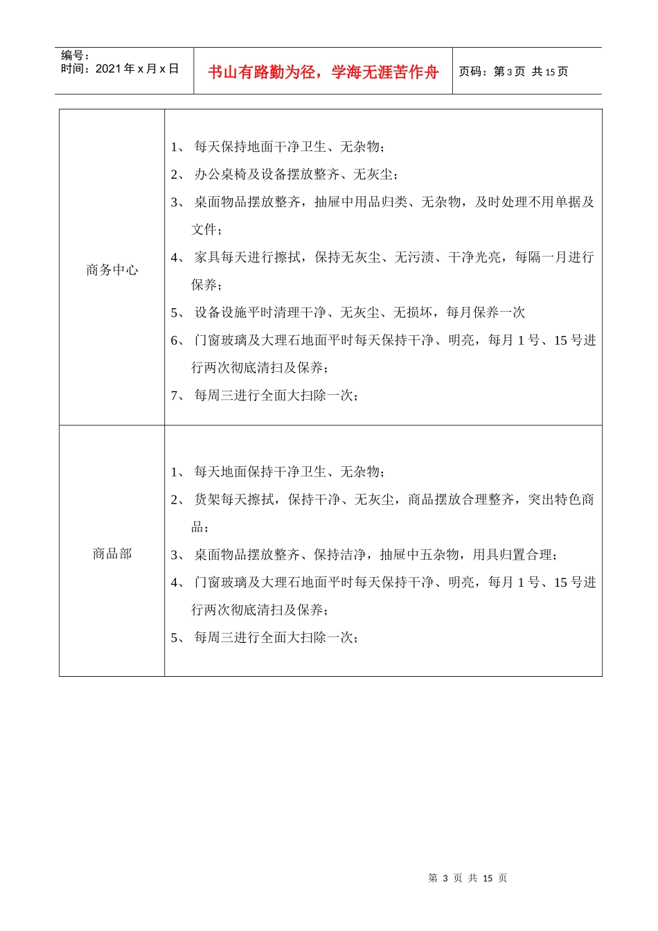 酒店各部门日卫生检查标准_第3页