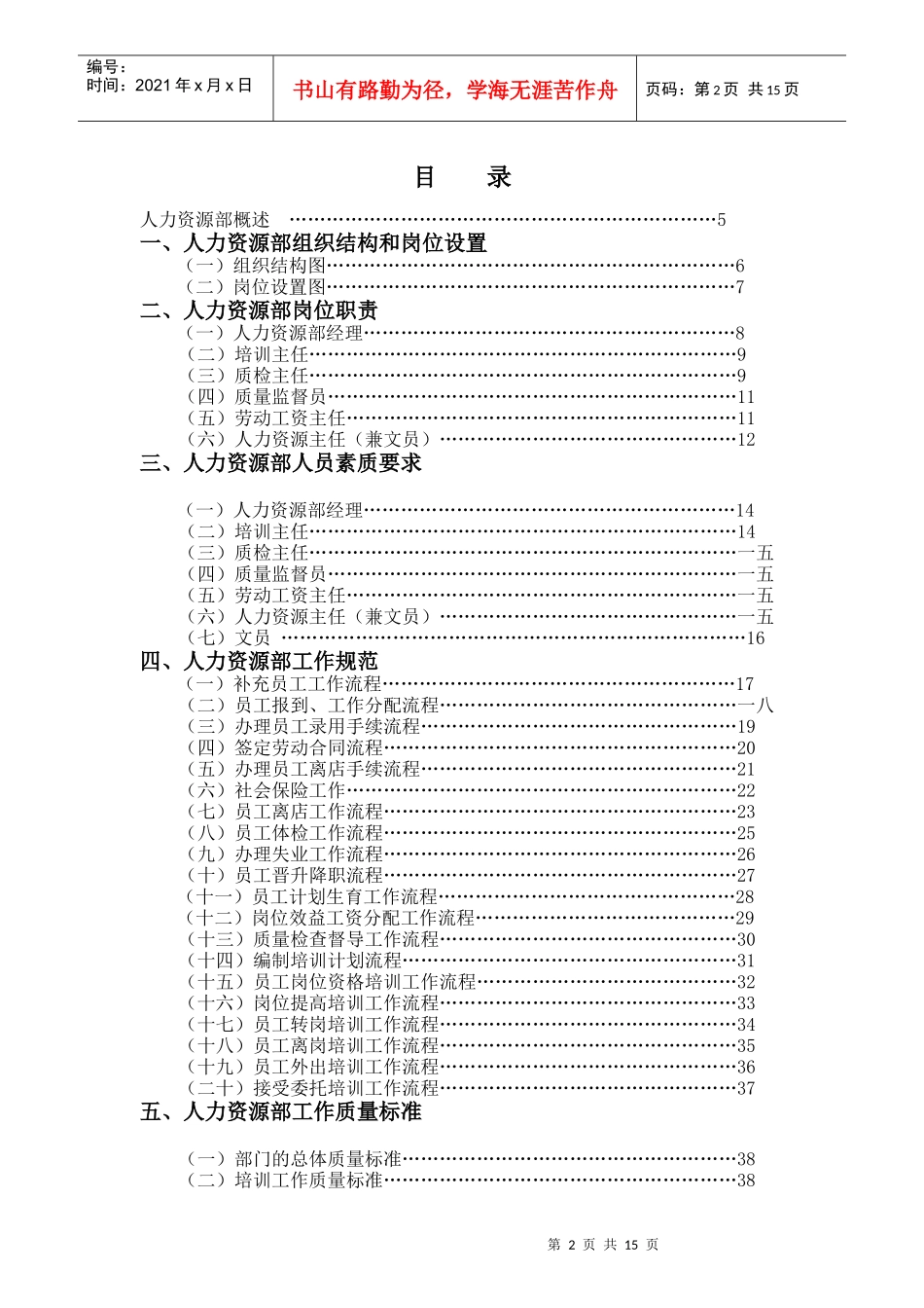 酒店人力资源部岗位职责概述_第2页