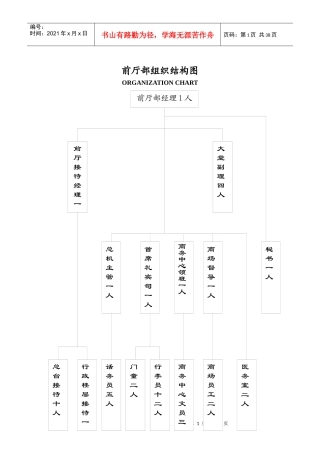 酒店前厅制度与程序