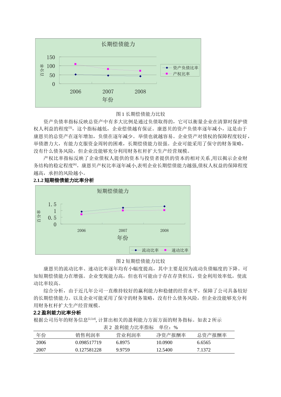 康恩贝财务报告分析new_第3页
