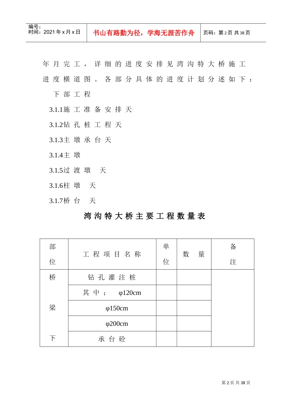 高速公路特大桥施工组织设计方案(DOC25页)_第2页