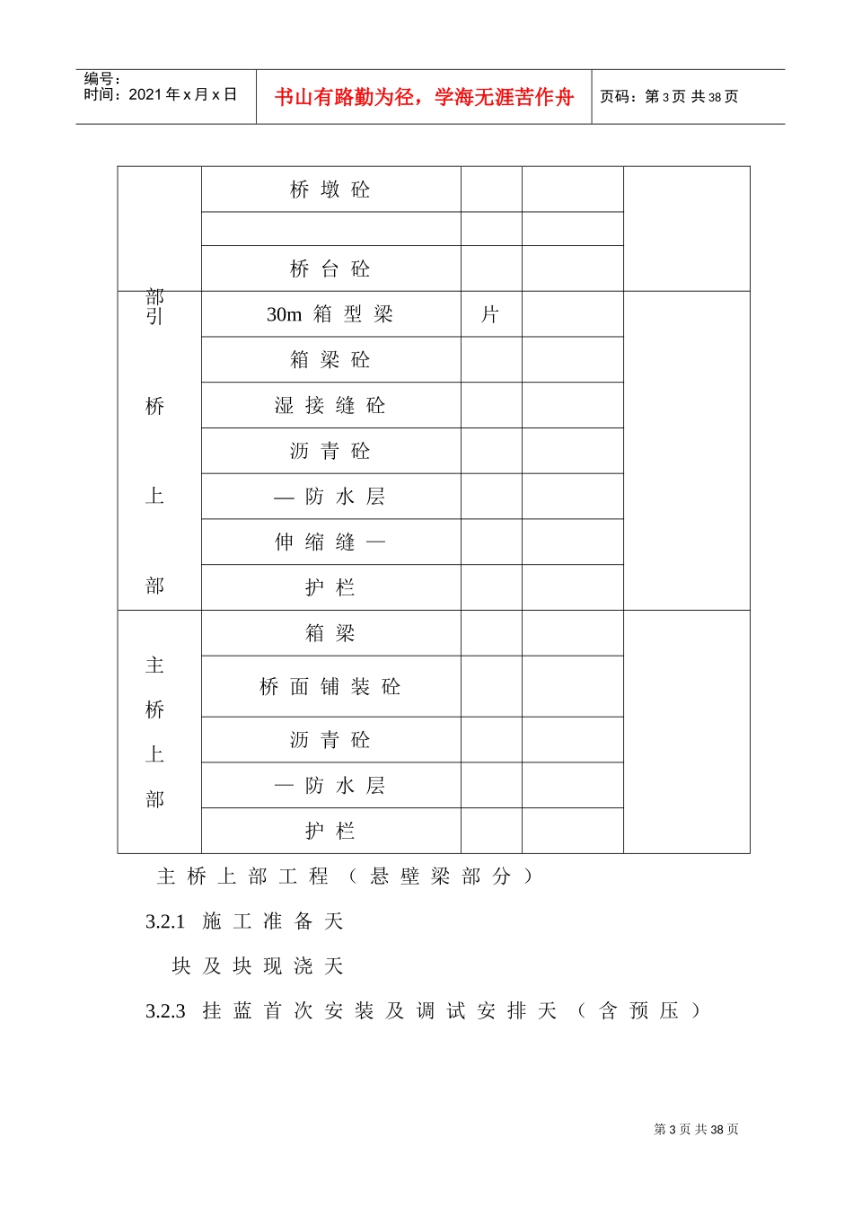高速公路特大桥施工组织设计方案(DOC25页)_第3页