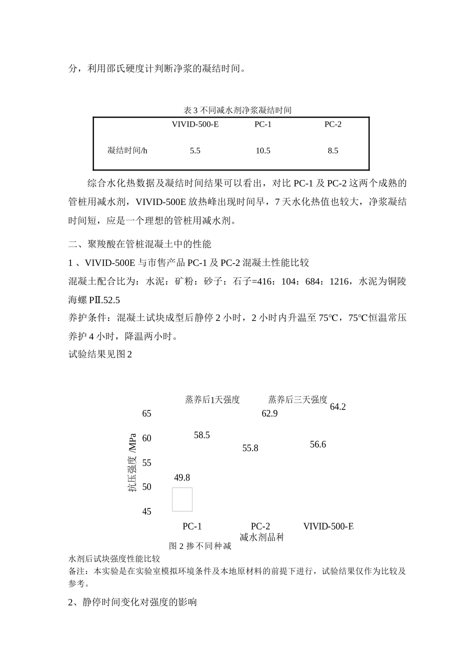 聚羧酸减水剂在管桩混凝土中的应用研究_第3页