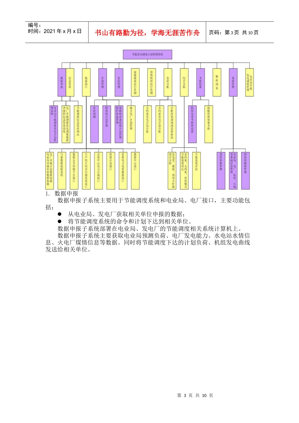 节能调度产品包装产品概述近年来我国经济继续保持高速增速，_第3页