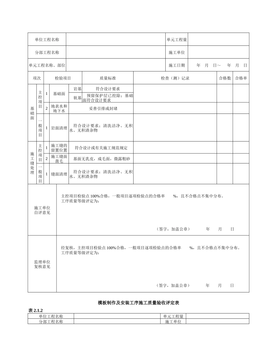 混凝土工程质量评定表格_第3页