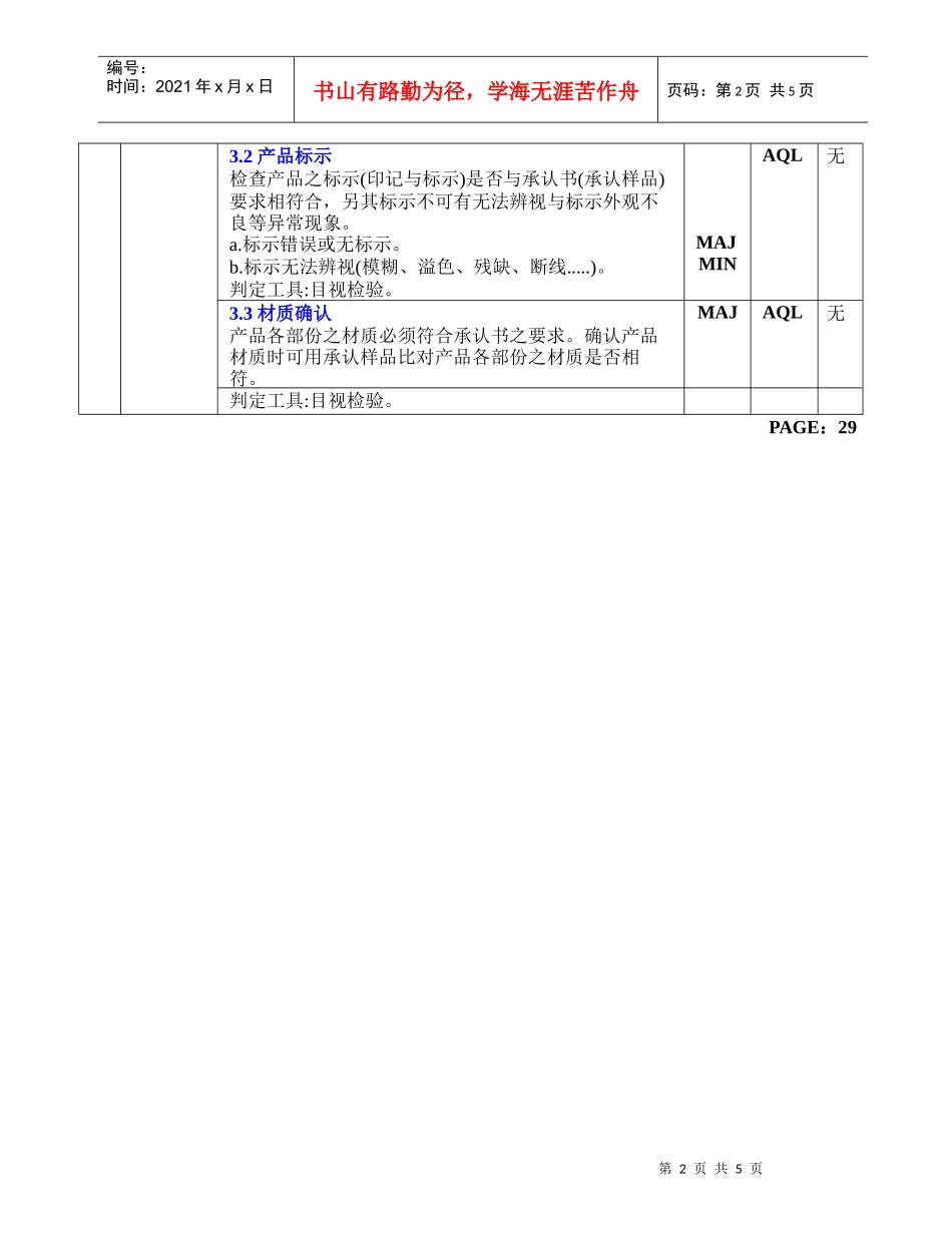 積層電感類(SMT_第2页