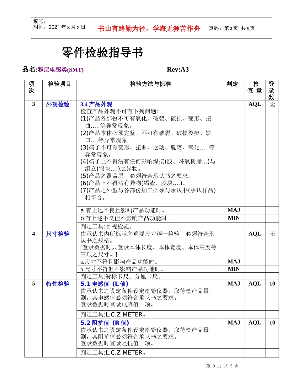 積層電感類(SMT_第3页
