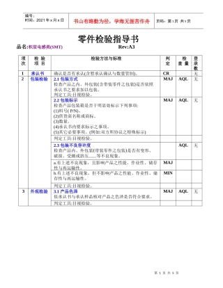 積層電感類(SMT