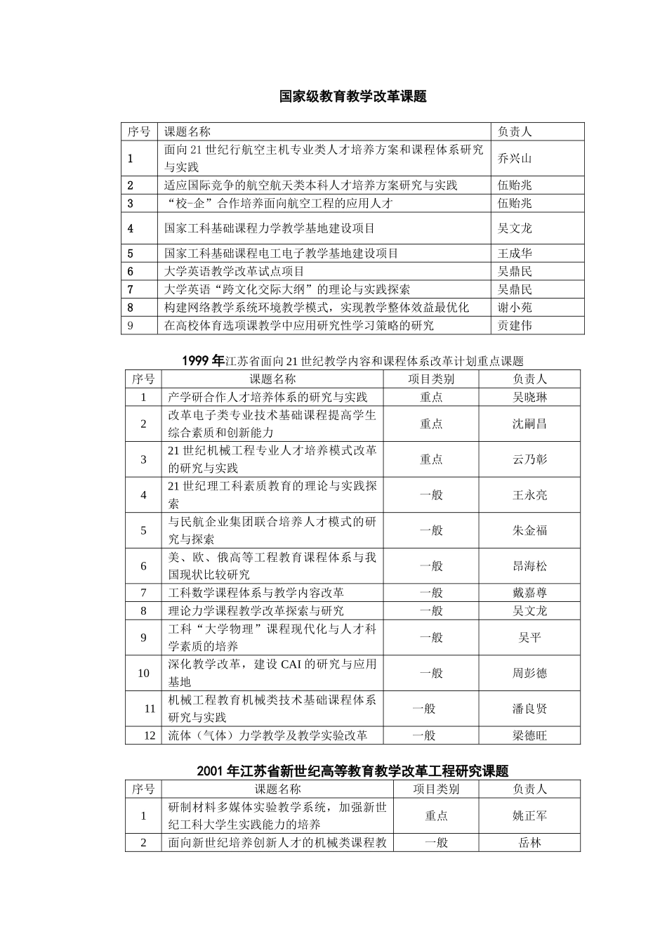 南京航空航天大学教学改革与创新_第1页
