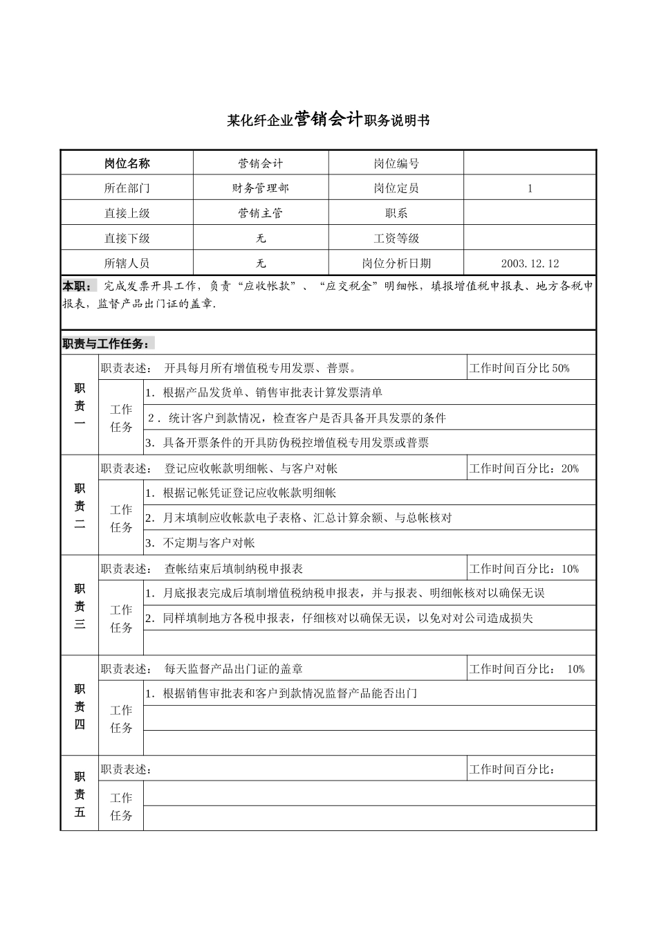 某化纤企业营销会计职务说明书_第1页