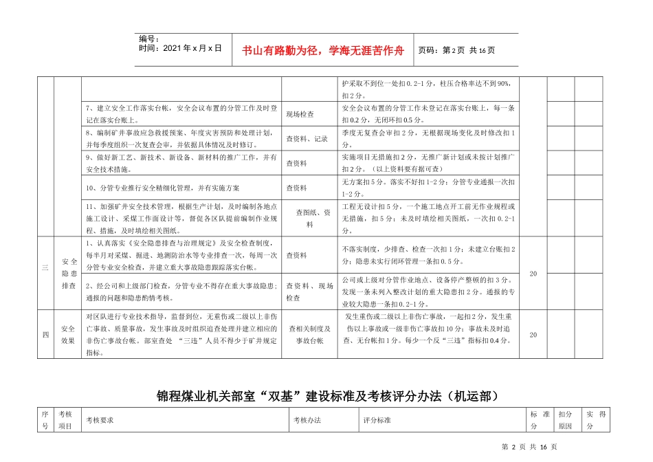 锦程煤业 XXXX-10部室双基考核标准_第2页