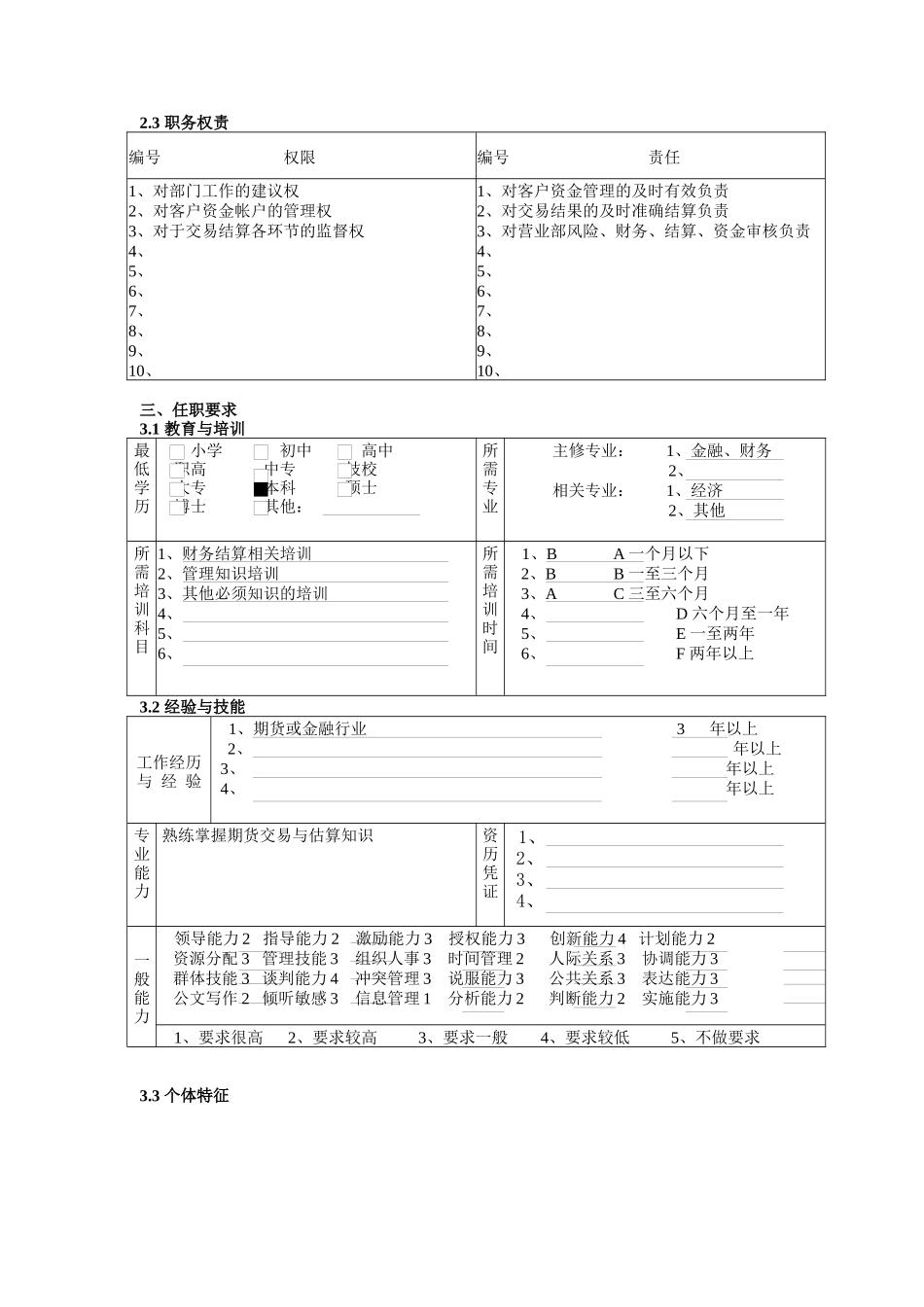某北京分公司结算财务部副经理职务说明书_第2页