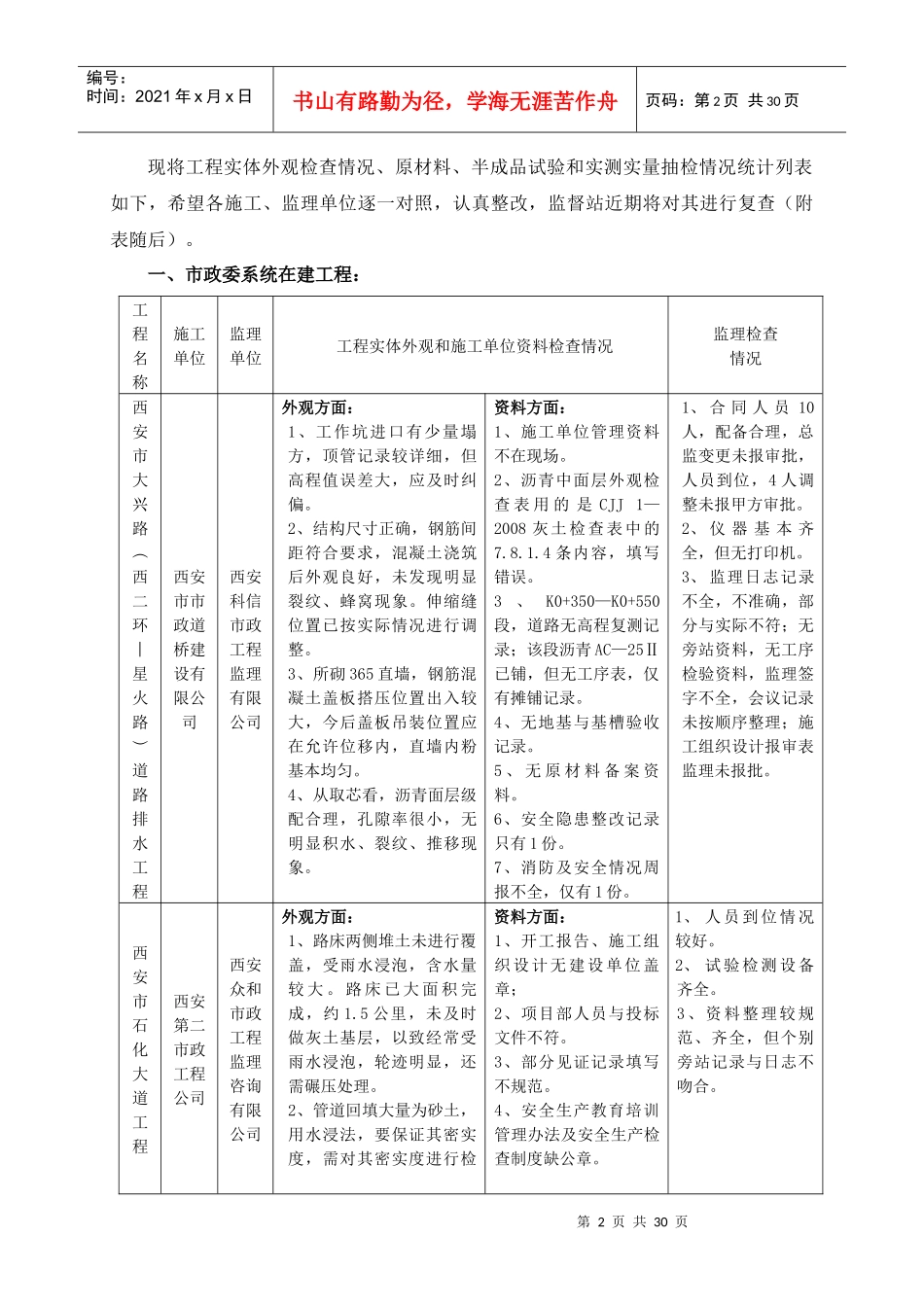 近期对西安市市政建设工程建筑材料生产企业_第3页