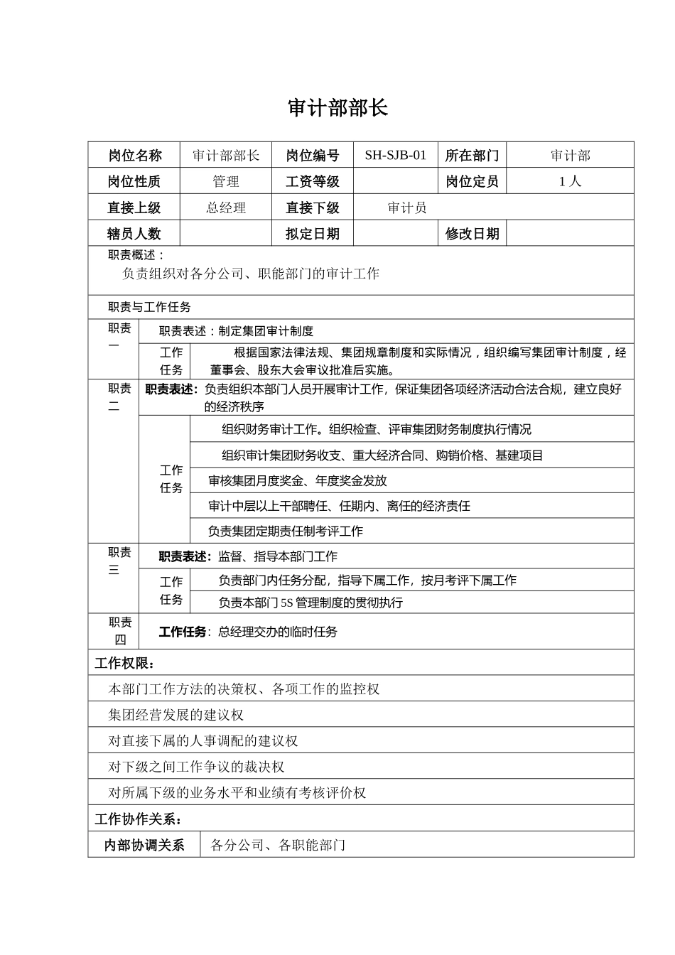 某汽车集团审计部审计部长岗位说明书_第1页