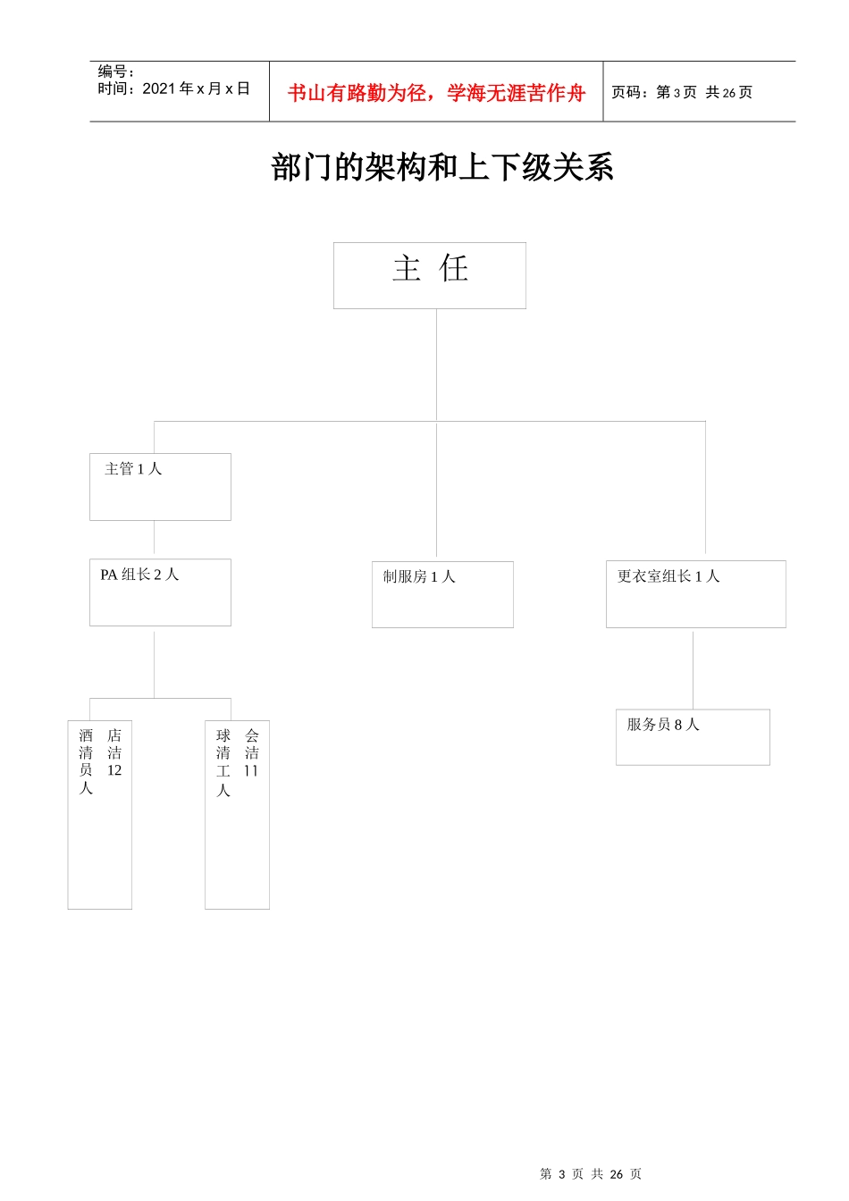 酒店管家部岗前辅导教案_第3页