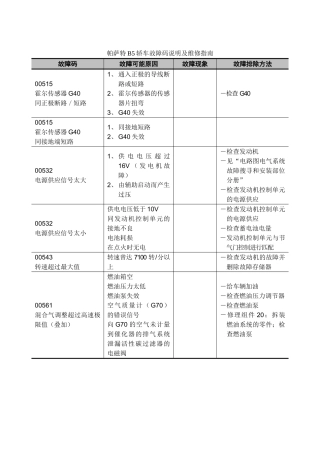 帕萨特B5轿车故障码说明及维修指南