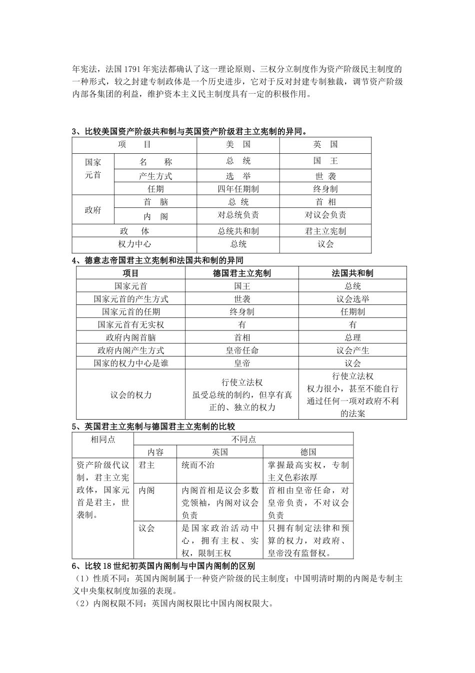 欧美资产阶级代议制的确立与发展_第3页