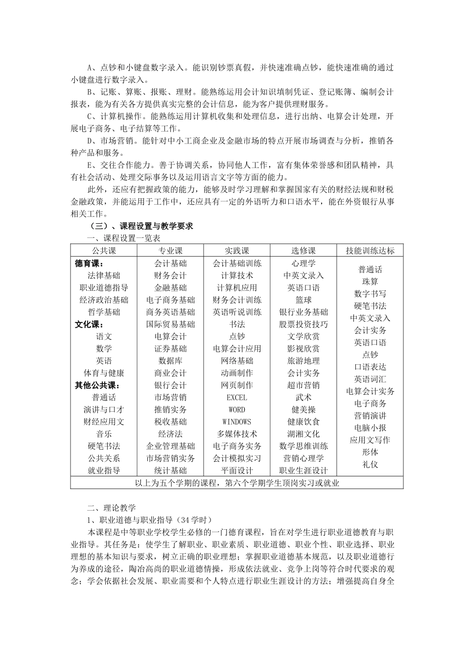 会计专业建立模块式课程体系的探讨_第2页