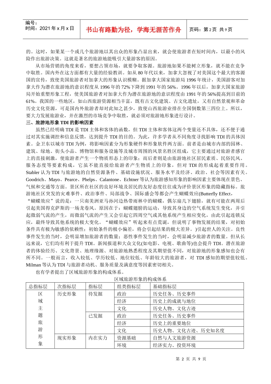 第七章旅游地形象设计_第2页