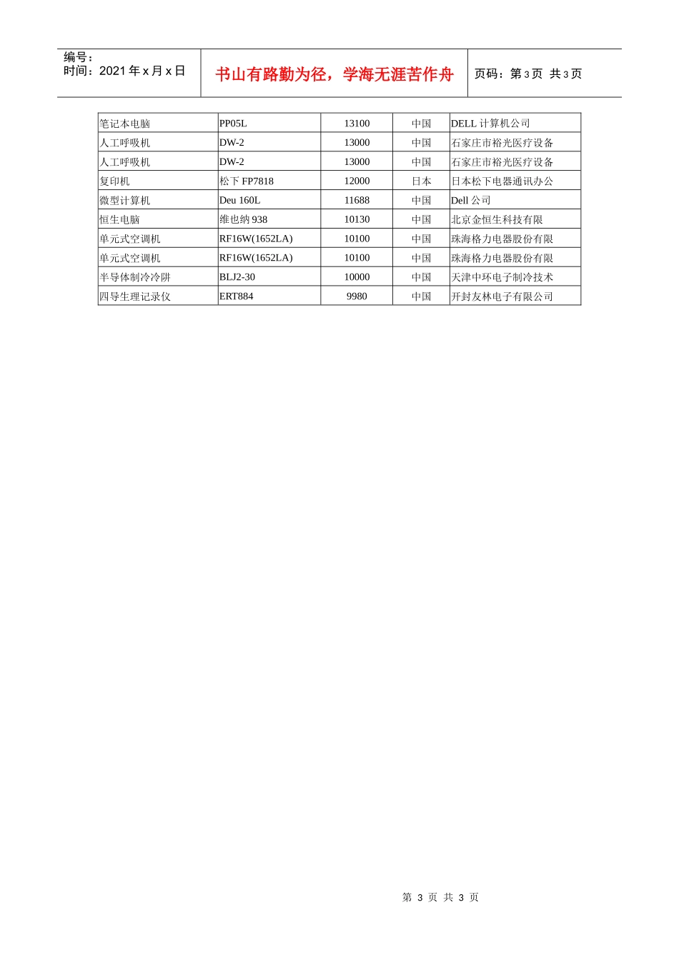 药学重点学科大型仪器设备_第3页