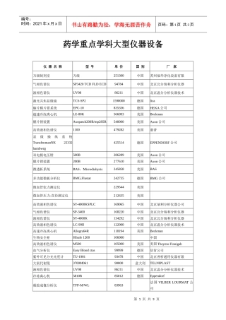 药学重点学科大型仪器设备