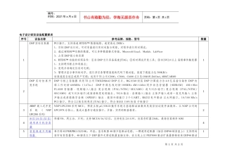 电子设计研发设备配置要求