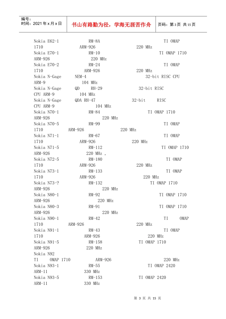 诺基亚手机CPU频率一览表_第3页