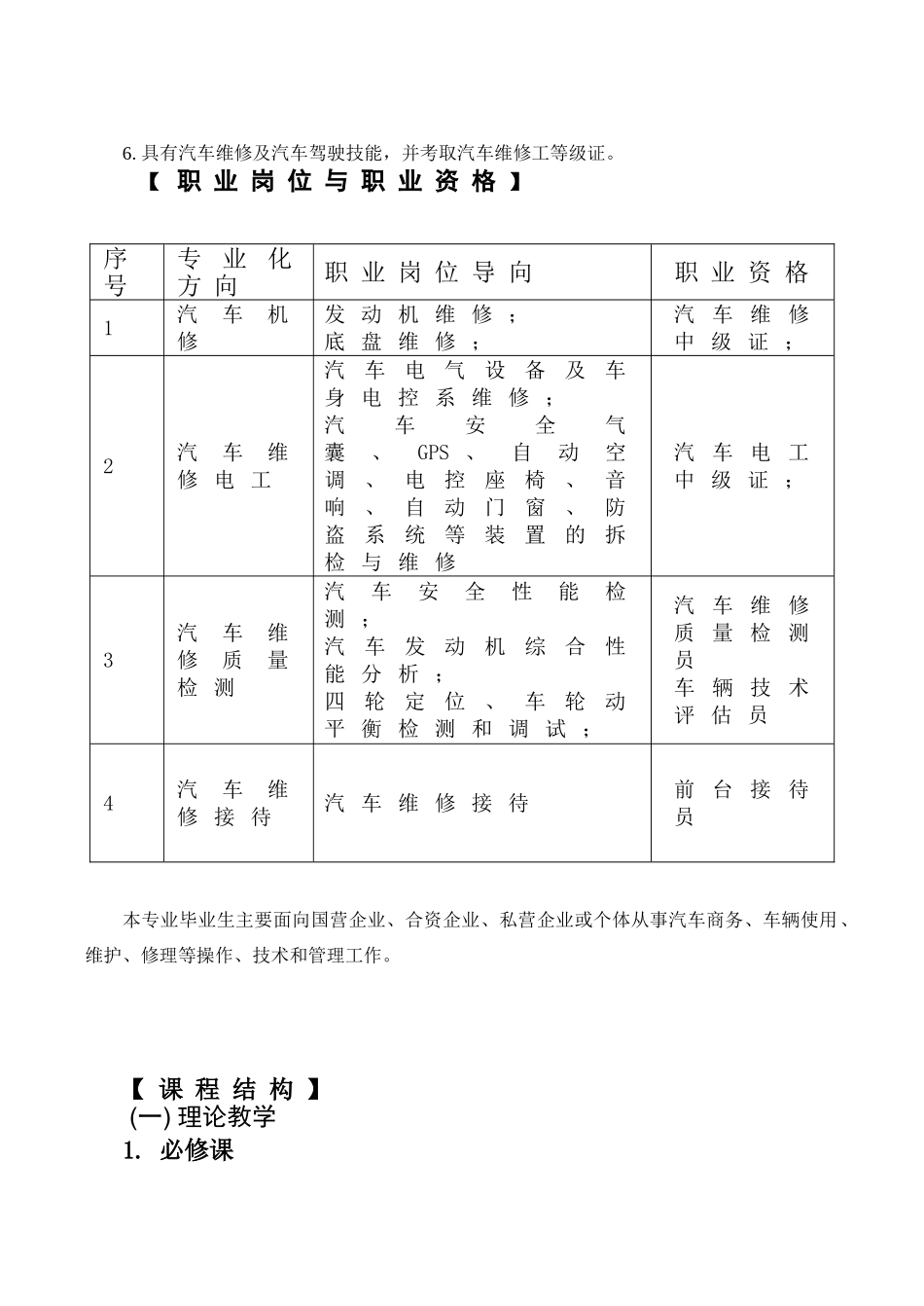 汽车运用与维修专业实施性教学计划_第2页